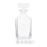Olie fles RM